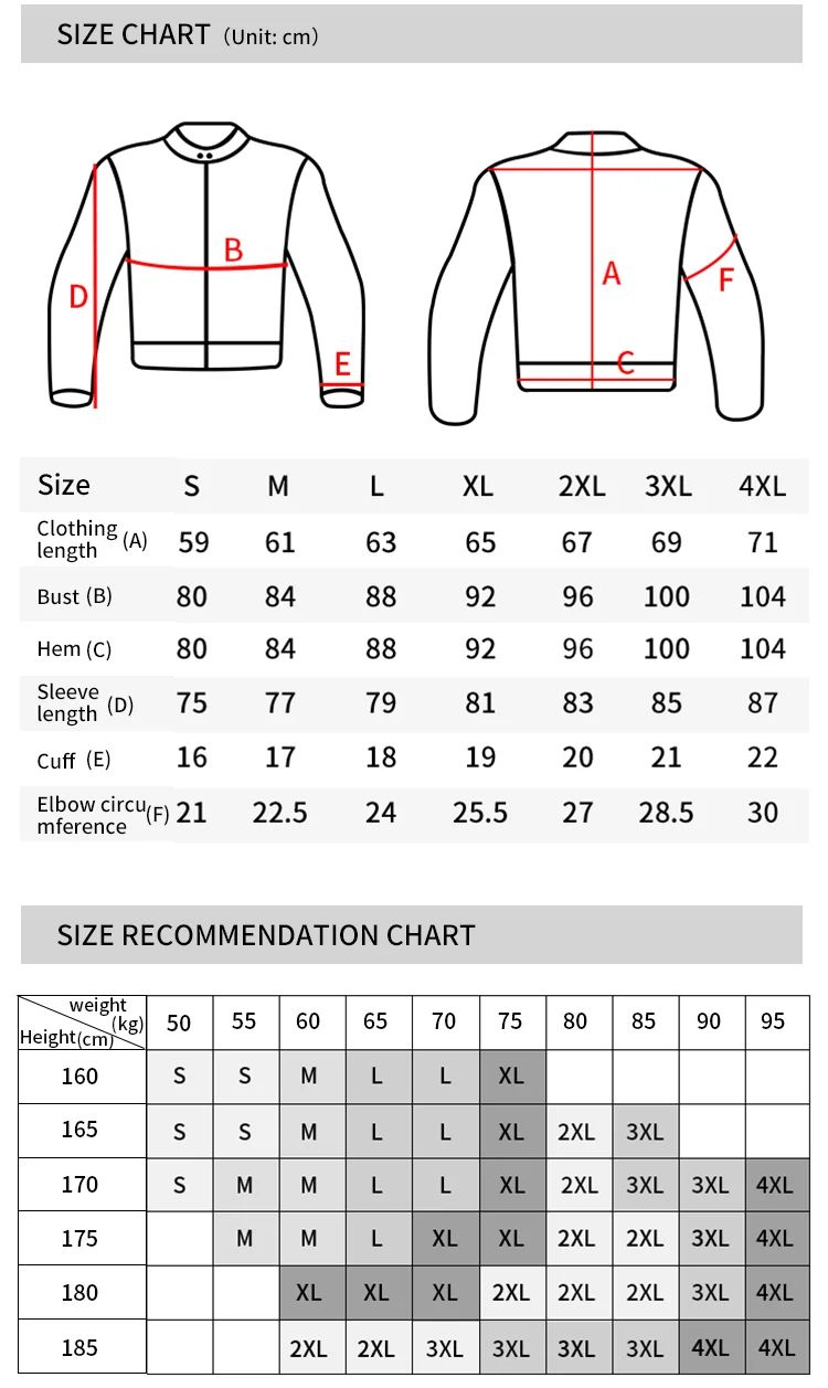 Summer Men Motorcycle Soft Arm - огляд і ціна Motorcycle Gear Protection Levels